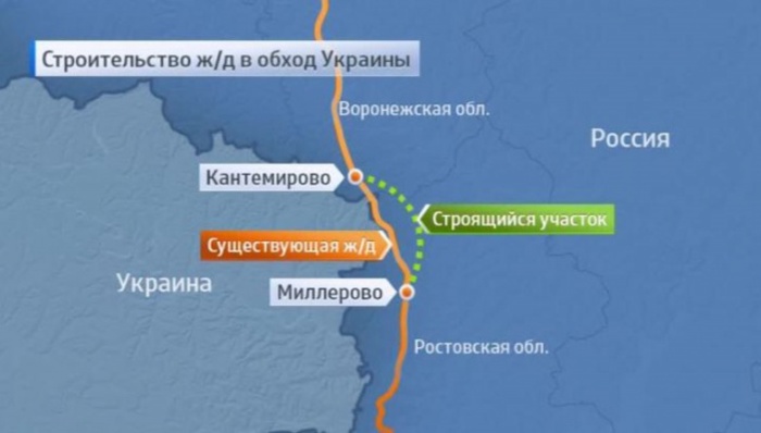 Первый поезд в обход Украины будет отправлен уже в октябре