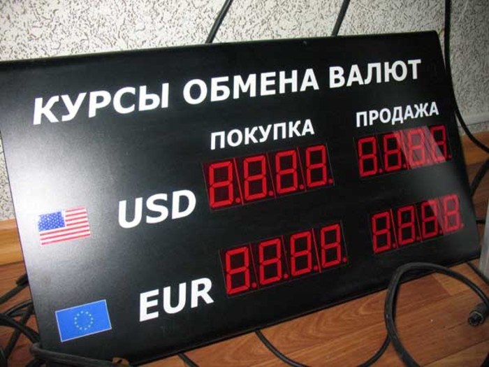 Российские банки курсы валют
