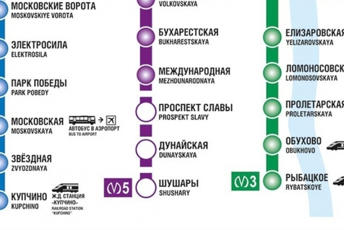 Запуск Фрунзенского радиуса метро в Петербурге опять откладывается