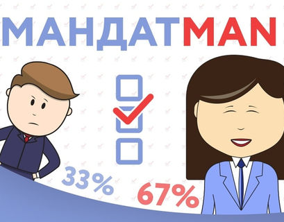В Пермском крае придумали интернет-игру для популяризации выборов